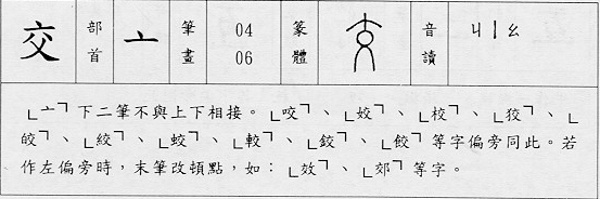 寫法要點資料