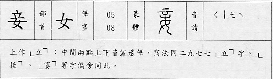 寫法要點資料
