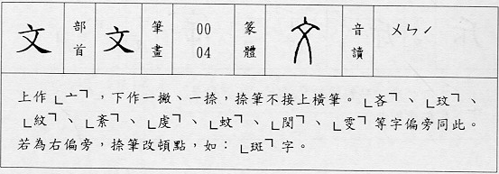 寫法要點資料