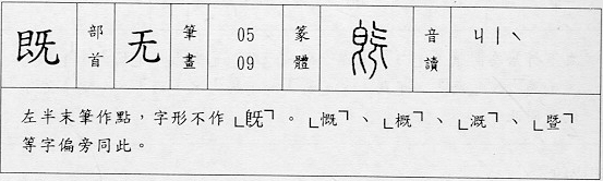 寫法要點資料