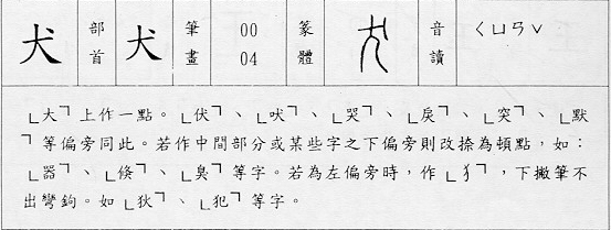寫法要點資料