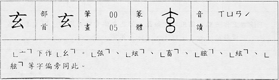 寫法要點資料