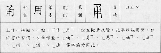 寫法要點資料