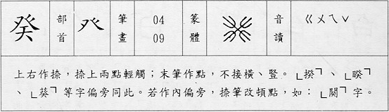 寫法要點資料