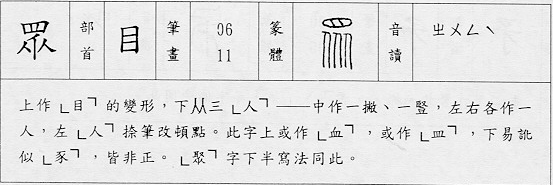 寫法要點資料