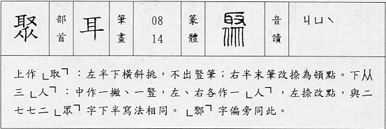 寫法要點資料