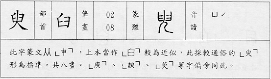 寫法要點資料
