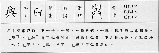 寫法要點資料