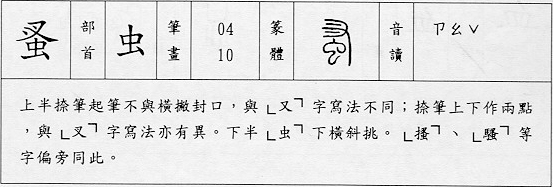 寫法要點資料