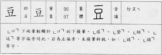 寫法要點資料