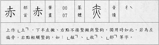 寫法要點資料